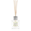 Areon Home Botanic Neroli Aroma diffúzor töltettel 150 ml-Ár