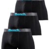 BENCH Boxeralsók  neonkék / fekete