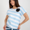 Blouse-RV-BZ-8741.93-light blue