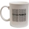 Coffee Power Cup white
