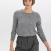 DEFACTO Regular Fit Crew Neck Basic Knitwear Sweater
