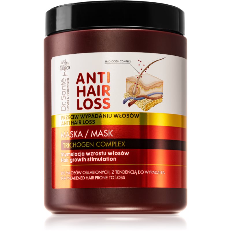 Dr. Santé Anti Hair Loss maszk a haj növekedésének elősegítésére 1000 ml-Eredeti