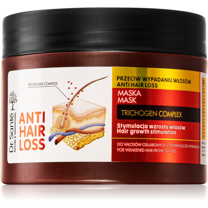 Dr. Santé Anti Hair Loss maszk a haj növekedésének elősegítésére 300 ml-Eredeti