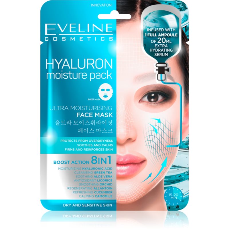 Eveline Cosmetics Hyaluron Moisture Pack szuper hidratáló és nyugtató szövet arcmaszk 1 db-Eredeti