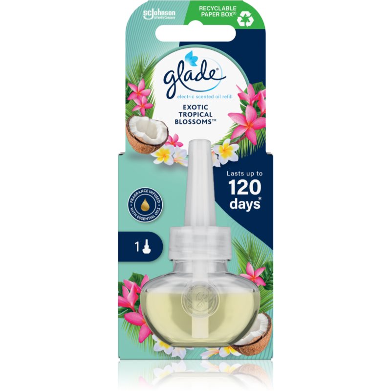 GLADE Exotic Tropical Blossoms parfümolaj elektromos diffúzorba 20 ml