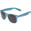 Groove Shades GStwo Turquoise