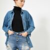 Koton Női Kék Pocket részletes rendezés