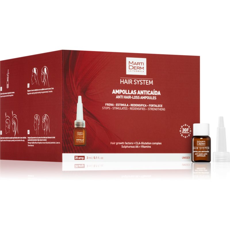MartiDerm Hair System ampulla hajhullás ellen 28 db-Ár