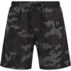 Men's swimwear Camo dark