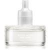 Millefiori Aria White Musk parfümolaj elektromos diffúzorba 20 ml-Ár