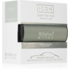Millefiori Icon Cold Water illat autóba 1 db-Ár