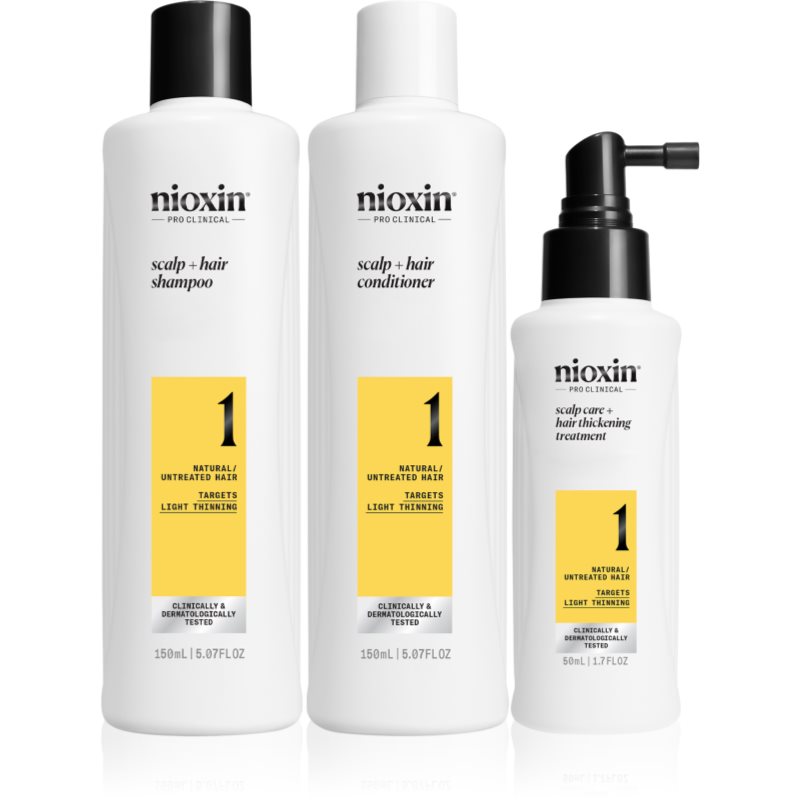 Nioxin System 1 ajándékszett vékony szálú