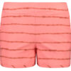 Női boardshorts Columbia Pleasant Creek