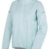 Női ultrakönnyű softshell kabát HUSKY Solei L