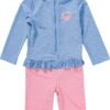 PLAYSHOES UV-védelem  világoskék / rózsaszín / fehér-hu